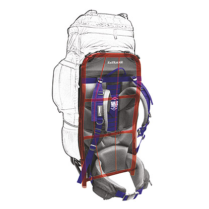 Terra Incognita: FRAME VAR Carry System 1