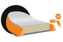 Rossignol: 30deg Slanting Sidewalls 1