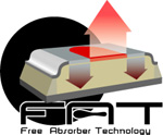 Rossignol: FAT (Free Absorber Technology) 1