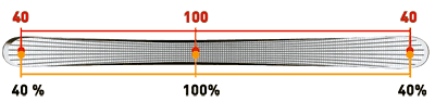 Rossignol: WRS 1