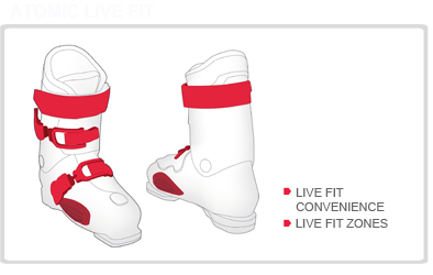 Atomic: Live Fit Convenience 1