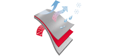 ZIENER: Windstopper Soft Shell 1