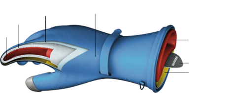 ZIENER: Gore 2 in 1 Technology 1