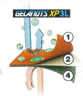 Milo: Gelanots® XP3L 1