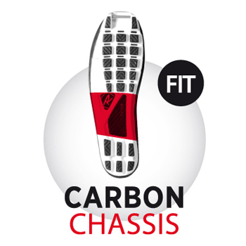 Rossignol Nordic 2014: Carbon Chassis 1