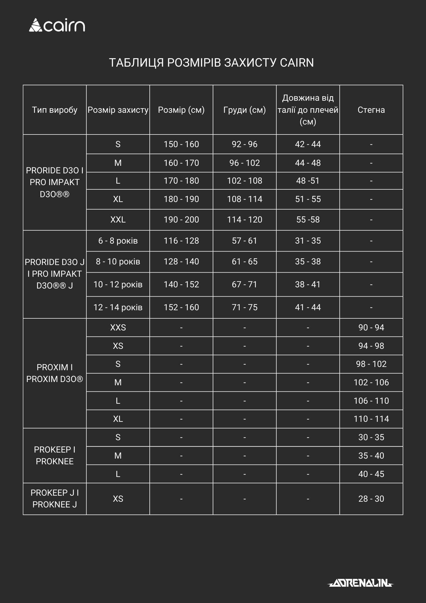 Cair захист таблиця розмірів