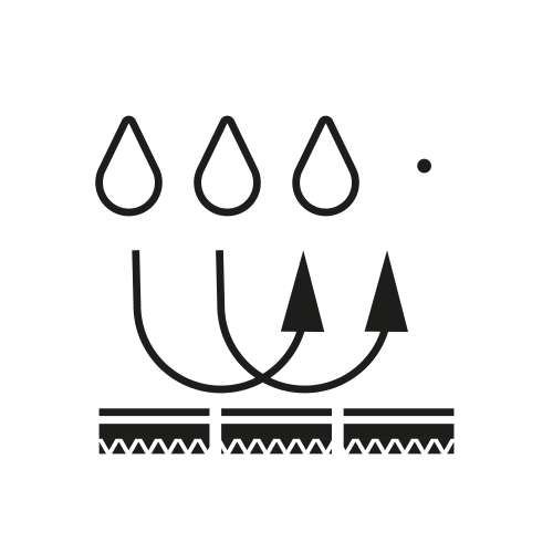 Leki Alp: Water resistant components 1