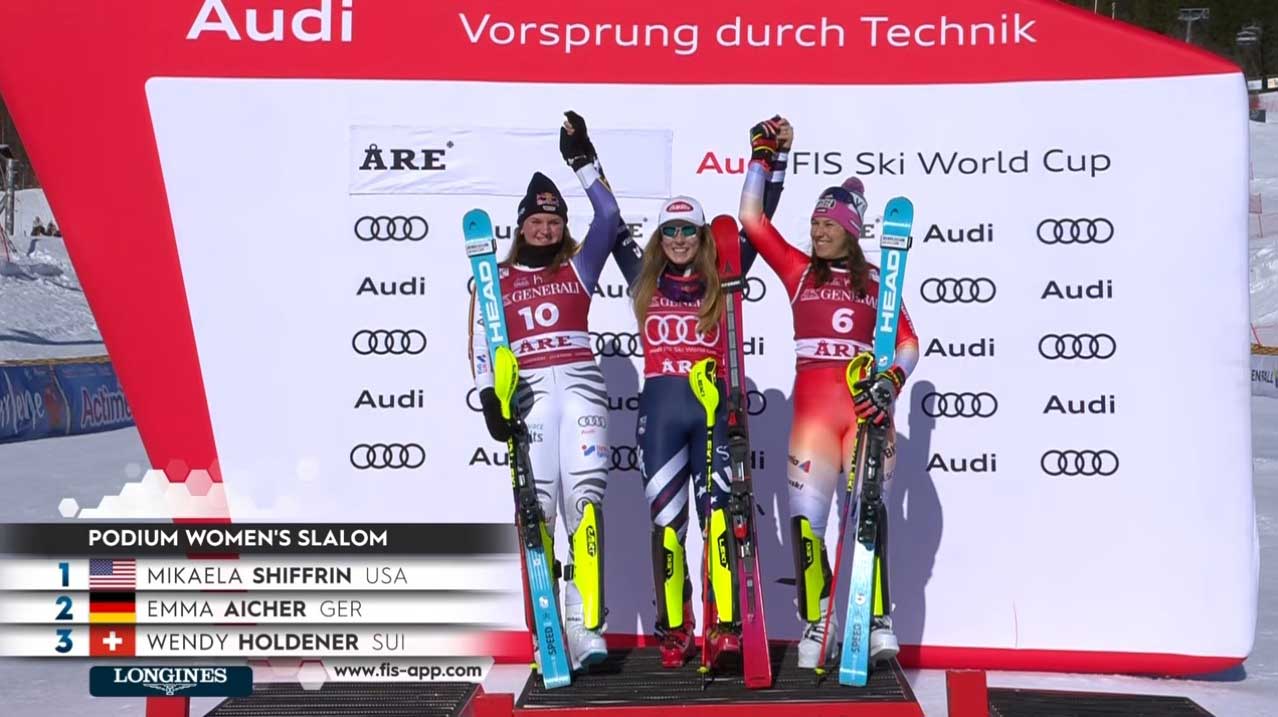 Mikaela Shiffrin 