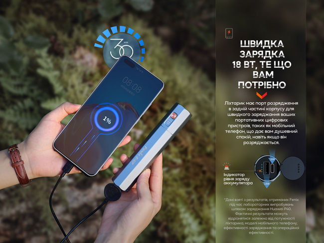 Ліхтар ручний Fenix E-CP Blue - фото 8