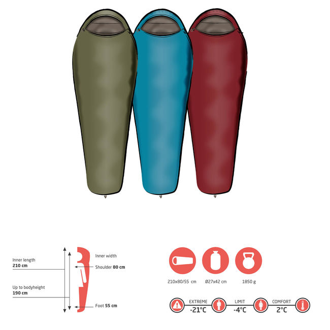 Спальний мішок Grand Canyon Fairbanks 190 -4°C Capulet Olive Left - фото 2