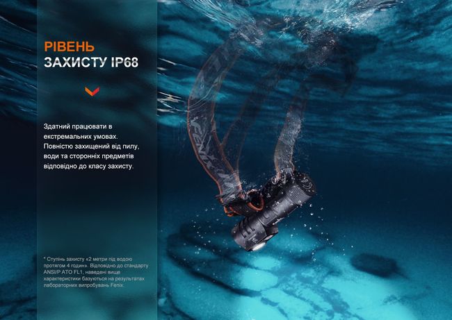 Ліхтар налобний Fenix HM71R - фото 17