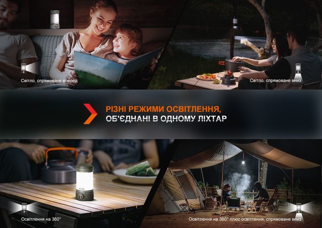 Ліхтар кемпінговий Fenix CL26R Pro Grey - фото 5