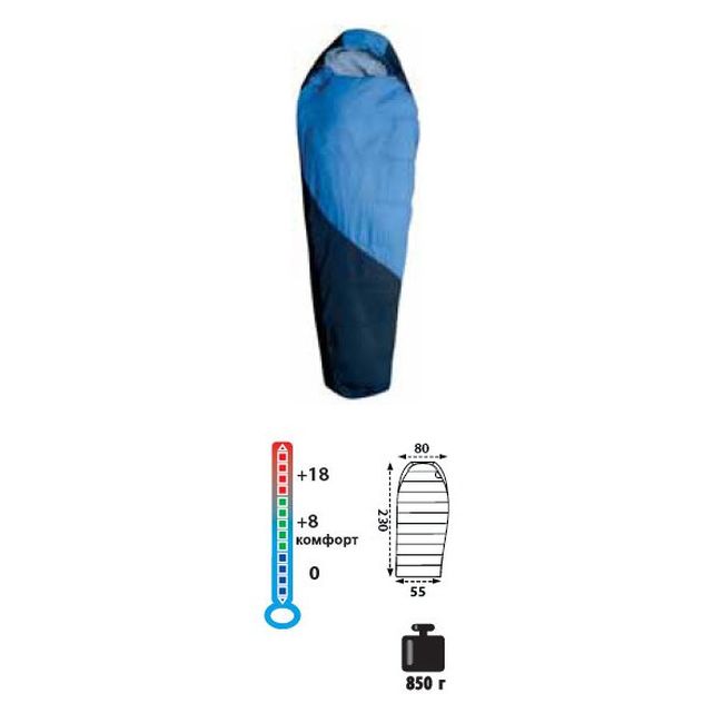 Спальник Tramp MERSEY Left - фото 2