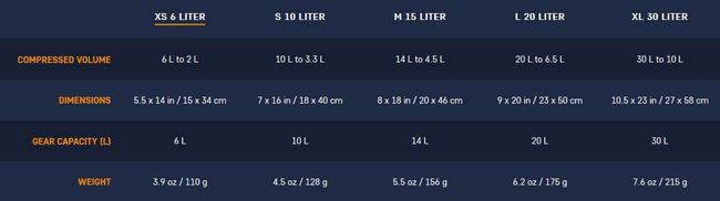 Компресійний мішок Sea to Summit Compression Sack L - фото 7