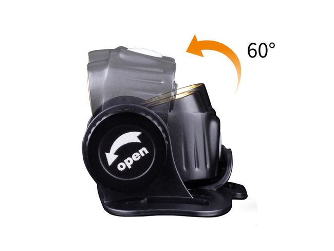 Налобний ліхтар Fenix HM65R + ліхтар універсальний Fenix ​​E-LITE - фото 6