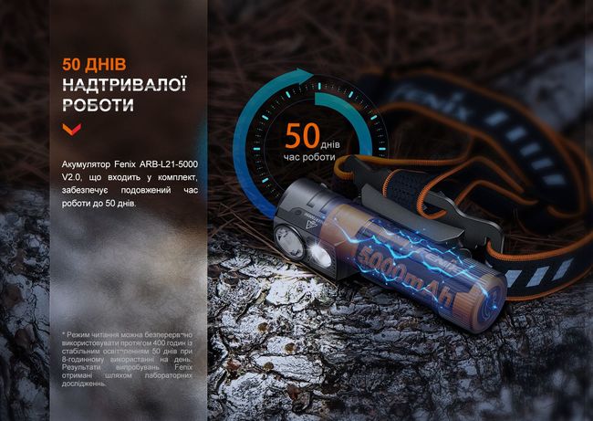 Ліхтар налобний Fenix HM71R - фото 11