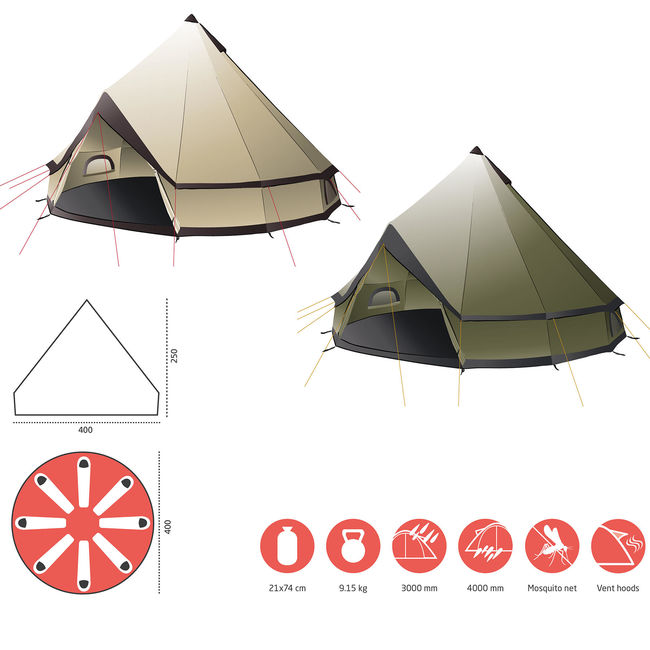 Намет Grand Canyon Indiana 8 Capulet Olive - фото 11