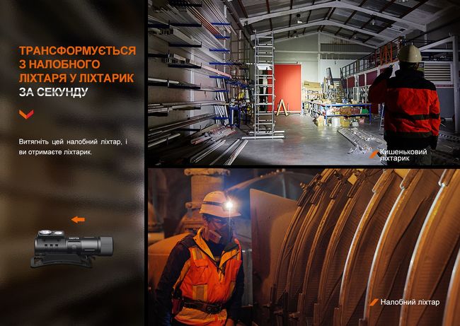 Ліхтар налобний Fenix HM71R - фото 9