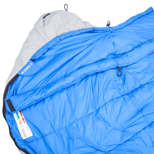 Спальник Red Point MUNRO S -right - фото 9