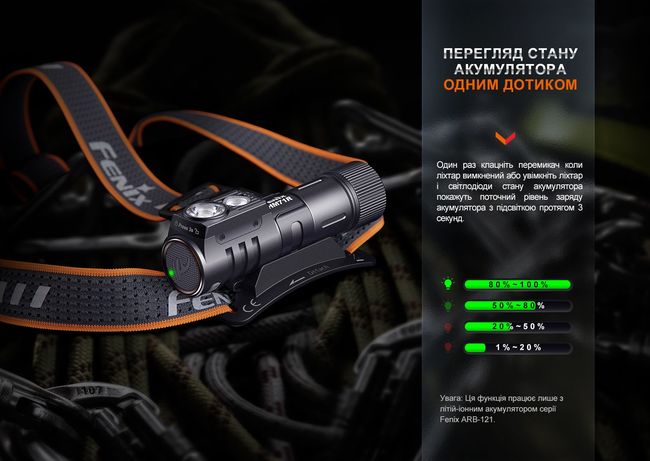 Ліхтар налобний Fenix HM71R - фото 19