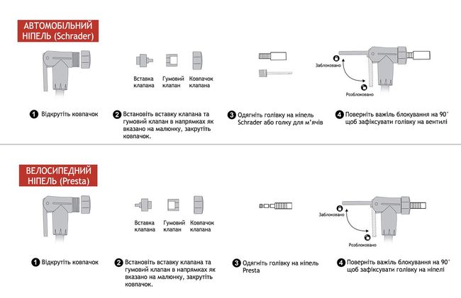 Насос Onride Blast - фото 7