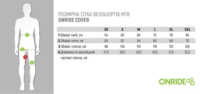 Велошорти MTB Onride Cover Black - фото 4
