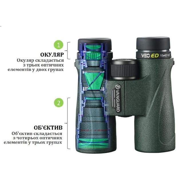 Бінокль Vanguard VEO ED 10x42 WP (VEO ED 1042) - фото 27