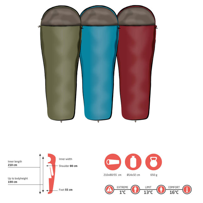 Спальний мішок Grand Canyon Whistler 190 13°C Caneel Bay Left - фото 2