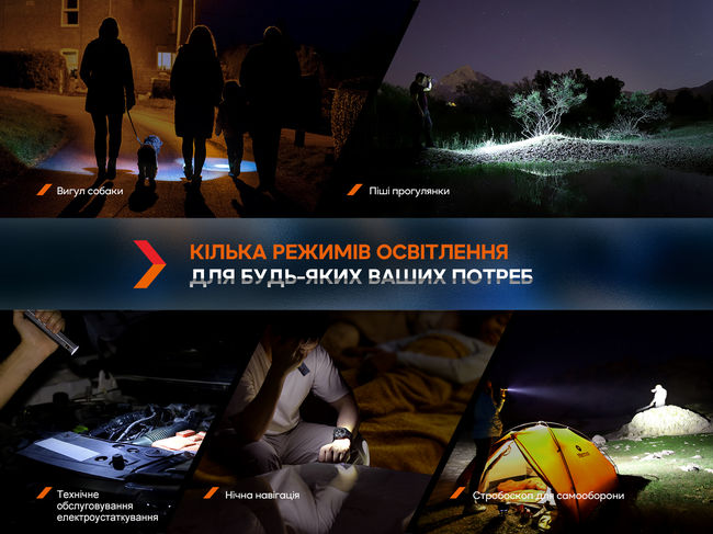 Ліхтар ручний Fenix E-CP Blue - фото 14