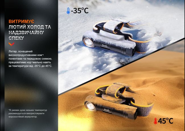 Мультиліхтар Fenix HM61R V2.0 - фото 18