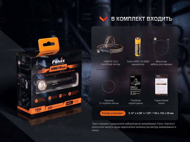 Мультиліхтар Fenix HM61R V2.0 - фото 21