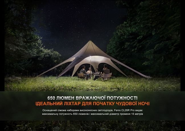 Ліхтар кемпінговий Fenix CL26R Pro Grey - фото 4