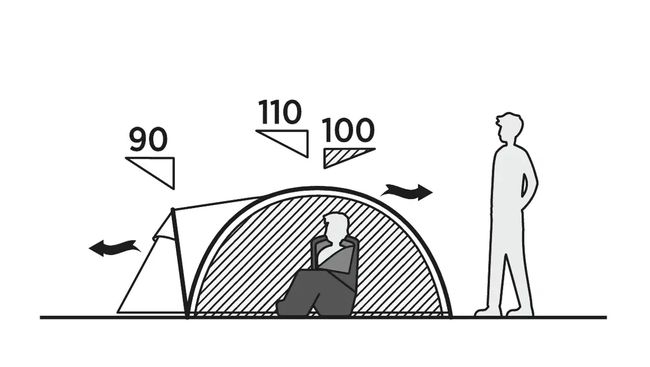 Намет двомісний Easy Camp Setesdal 2 - фото 8