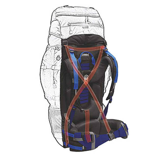 Рюкзак Terra Incognita Trial 75 Blue - фото 2