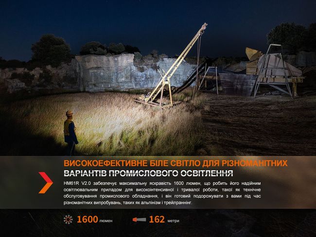 Мультиліхтар Fenix HM61R V2.0 - фото 9