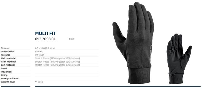 Гірськолижні рукавички Leki Multi Fit black '26 - фото 3