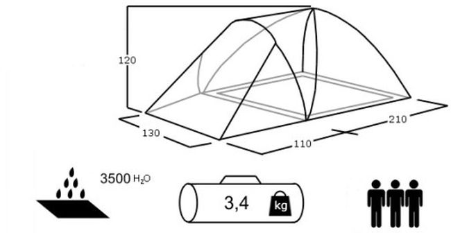 Намет Acamper FURAN 3 PRO Blue 3500 мм - фото 2