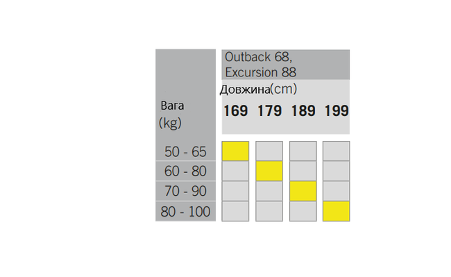Бігові лижі Fischer Excursion 88 Crown Skin Xtralite '22 - фото 2