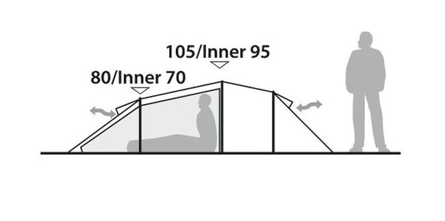 Намет Robens Voyager 2 EX Khaki - фото 8