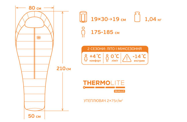 Спальник Turbat Vatra 2S 175 Orange - фото 2