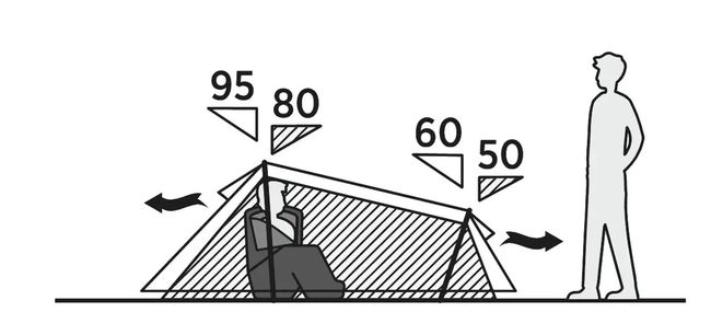 Намет двомісний Easy Camp Sarek 2 Dark Grey/Green - фото 7