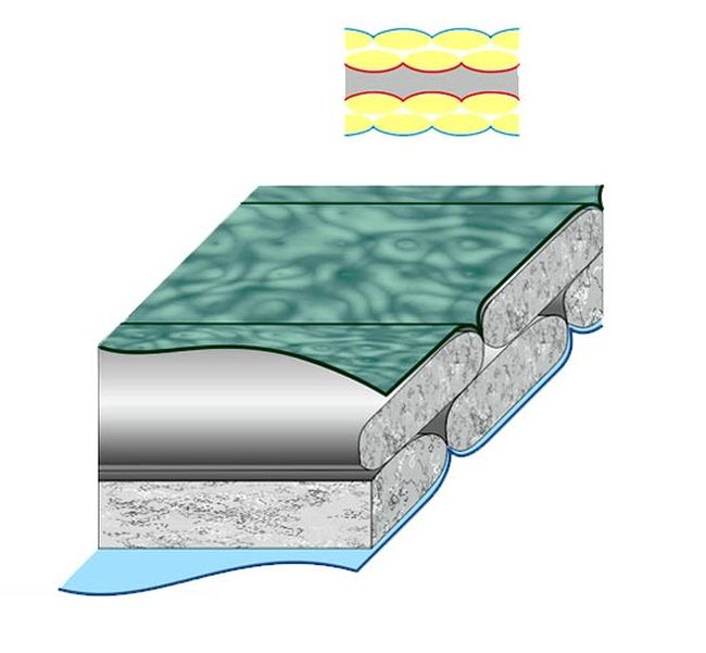 Спальник Terra Incognita Junior 300 Blue - фото 2