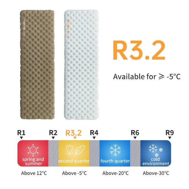 Матрац надувний одномісний UL Naturehike CNK2450WS012 L Brown - фото 2