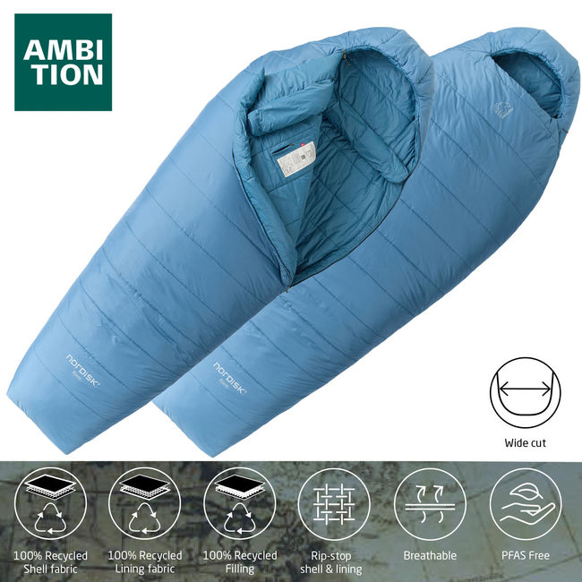 Спальний мішок Nordisk Bjarni 0°C Wide L Aegan Blue - фото 4