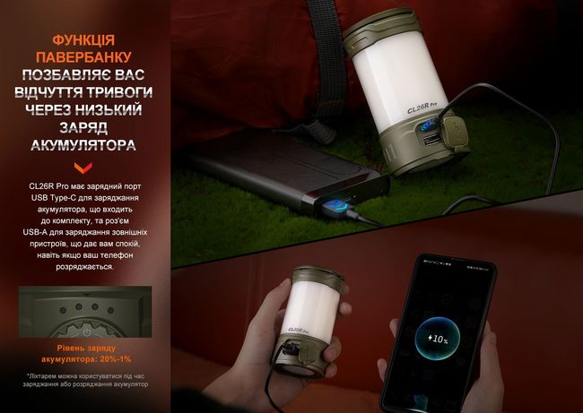 Ліхтар кемпінговий Fenix CL26R Pro Grey - фото 12