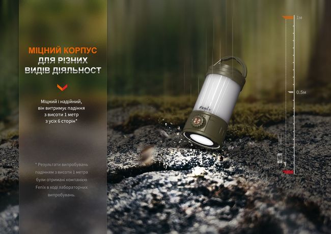 Ліхтар кемпінговий Fenix CL26R Pro Grey - фото 15