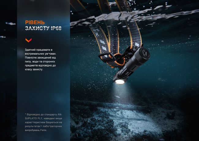 Мультиліхтар Fenix HM61R V2.0 - фото 16