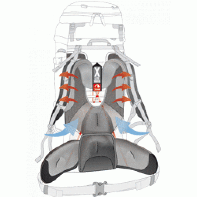 Рюкзак Tatonka LEON 38 alpblue wgrey - фото 2