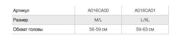 Підшоломник Petzl Balaclava Black/Yellow - фото 2