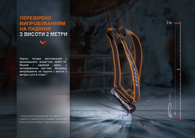 Ліхтар налобний Fenix HM71R - фото 18